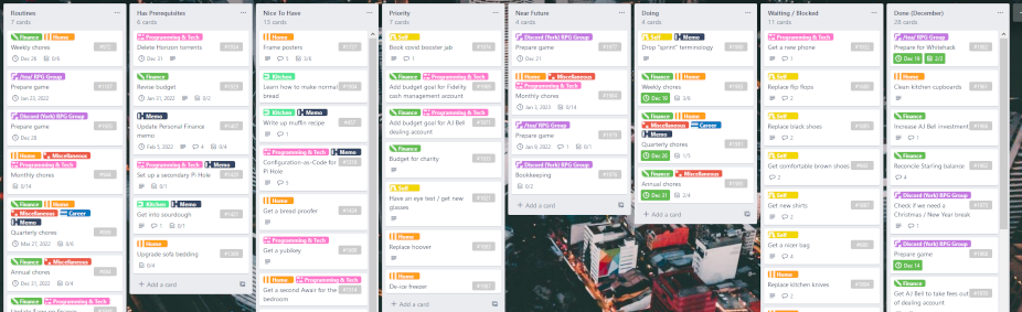 A screenshot of my “To Do” Trello board